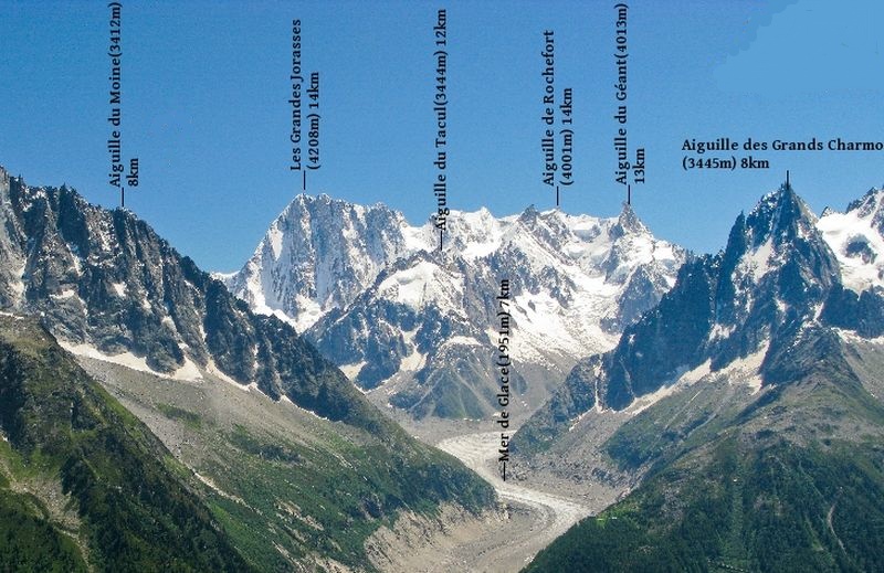 North Face of Grandes Jorasses ( 4208m ) above Mer de Glace