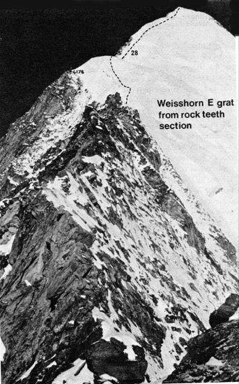 Weisshorn East Ridge normal ascent route