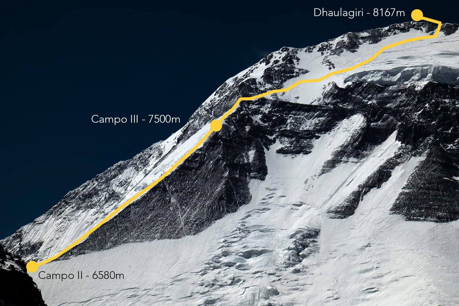 Ascent route on Mount Dhaulagiri