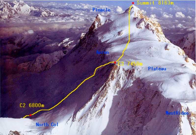 Ascent route on Mount Manaslu