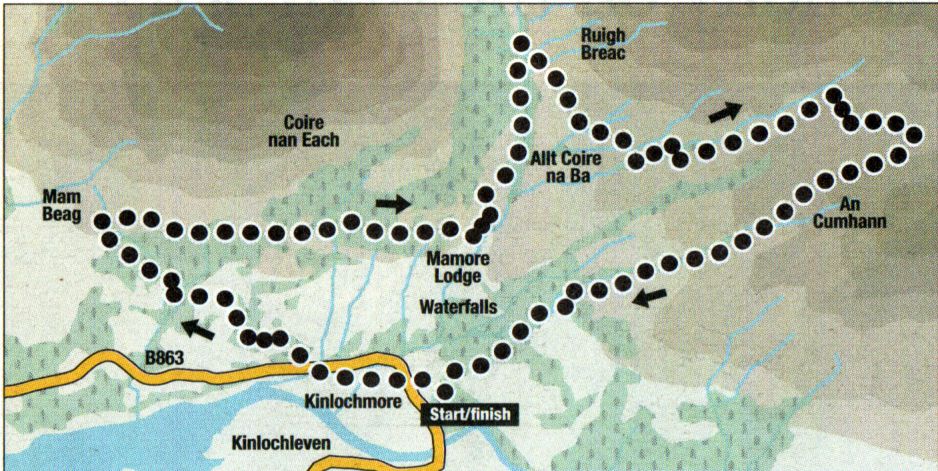 Route Map for Kinlochleven circuit