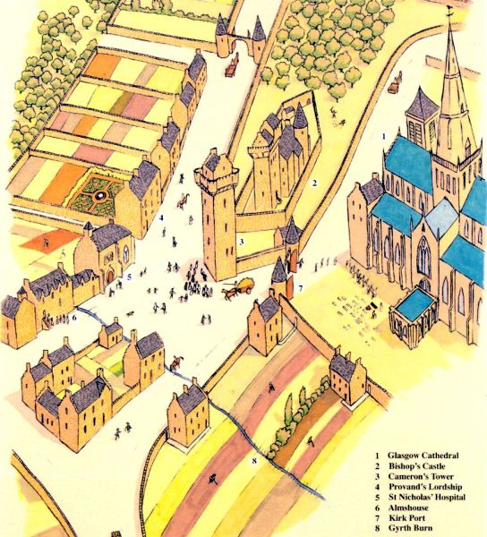 High Street in Glasgow in 1500s